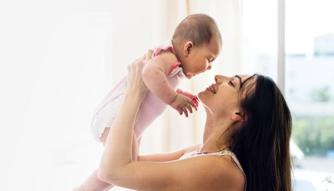 Postnatal Weight Loss