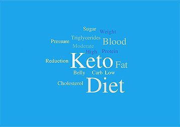Dietitian Silky Mahajan | Keto Diet, Is It Good or Bad for your health?