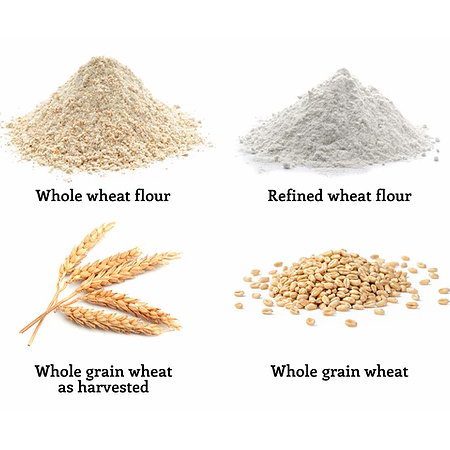 Nutrition Facts about Wheat Flour