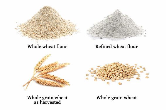 Dietitian Silky Mahajan | Nutrition Facts about Wheat Flour
