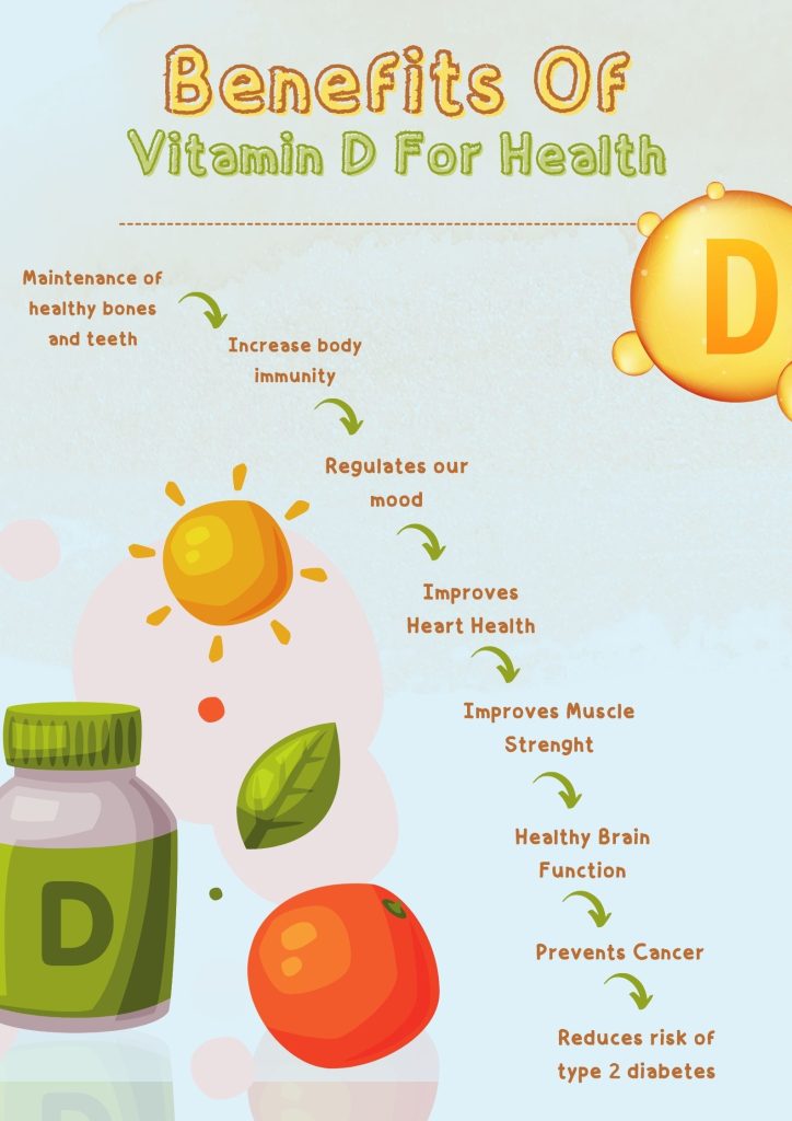 Health benefits of vitamin d