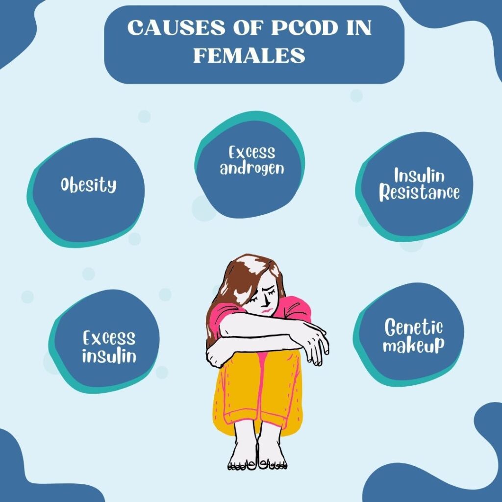 causes of psod in females