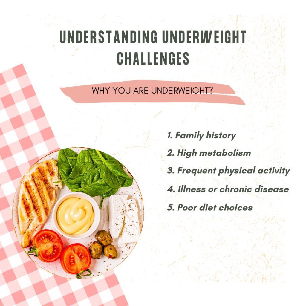 understanding underweight challenges