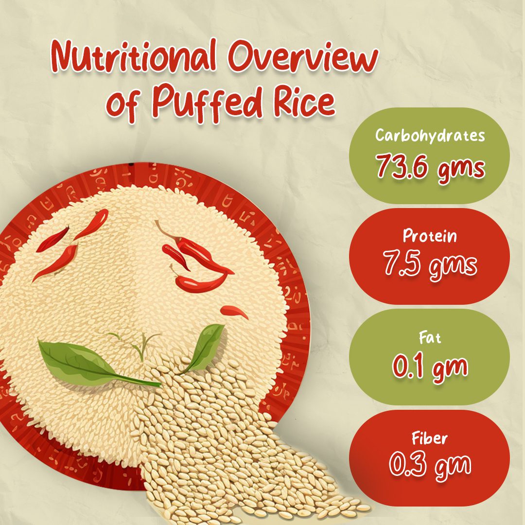 puffed rice nutrition overview