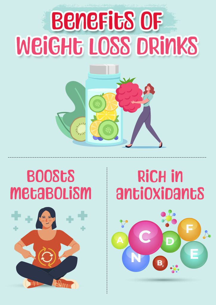 benefits of weight loss drinks