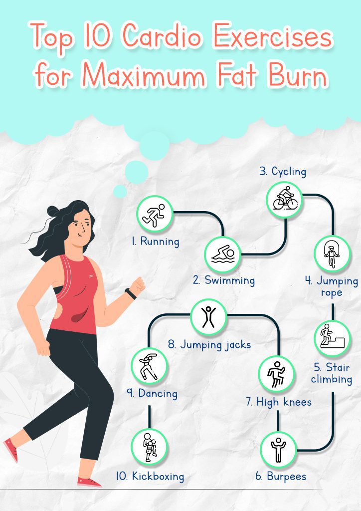 top 10 cardio exercise for fat burn