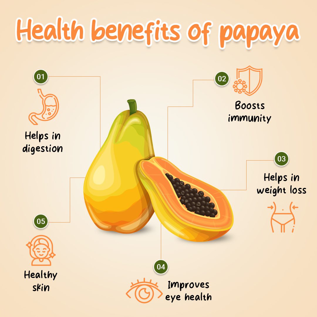 health benefits of papaya