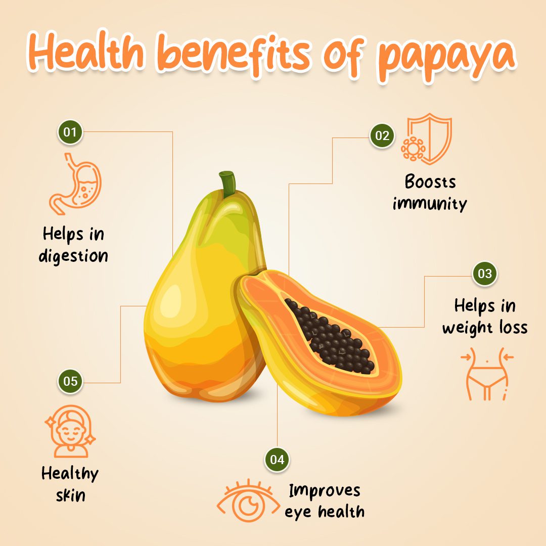 Is papaya good after workout sale