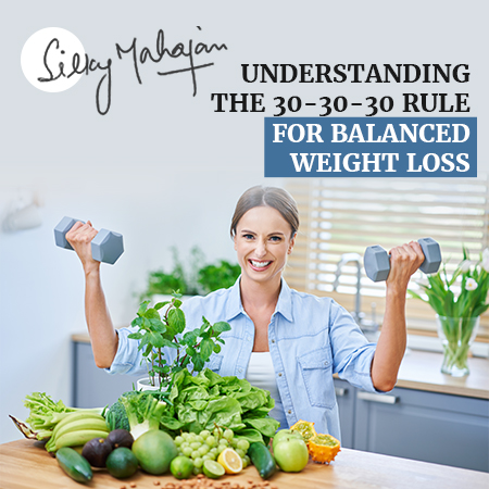 Understanding the 30-30-30 Rule for Balanced Weight Loss
