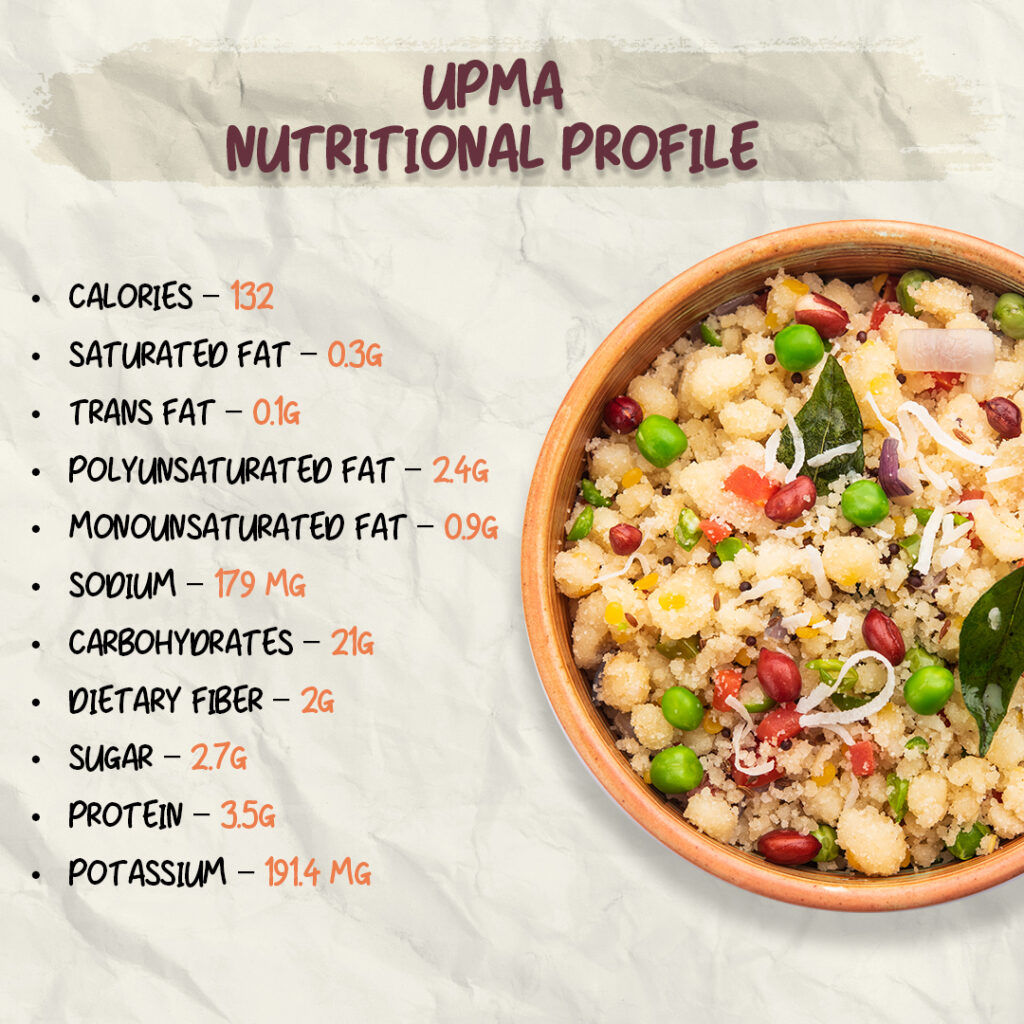 Upma – Nutritional Profile