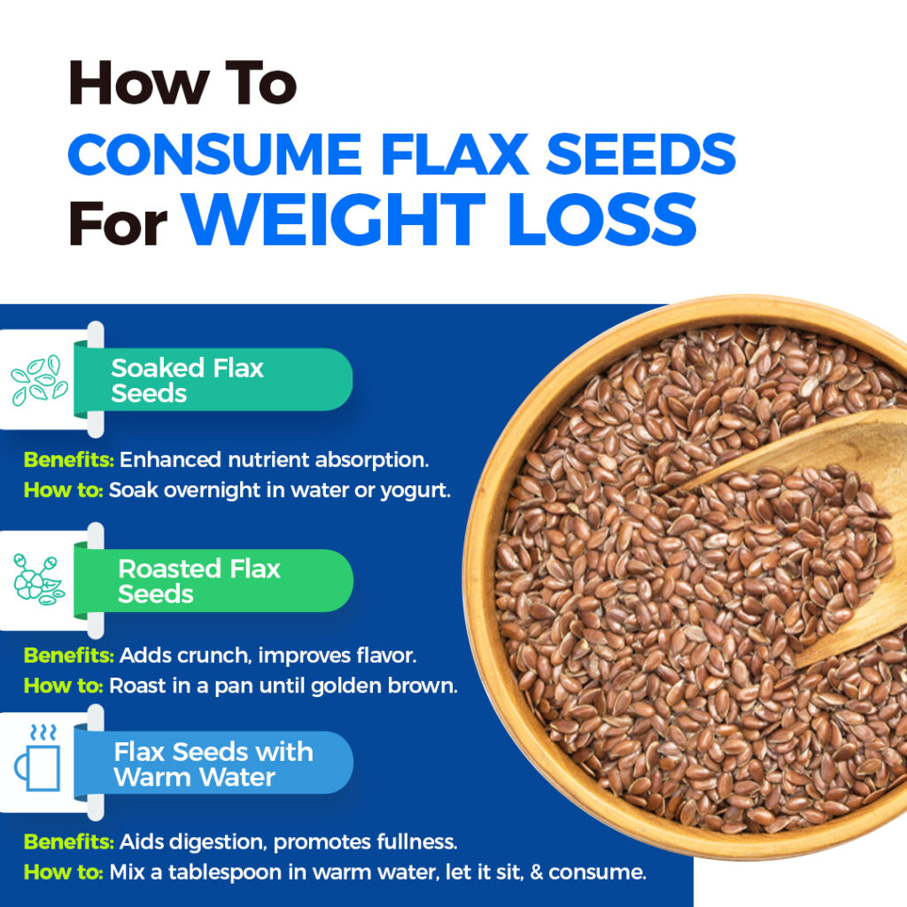 How to Consume Flax Seeds for Weight Loss
